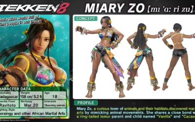 Miary Zo : récompense ultime pour la plus grande communauté Tekken d’Afrique